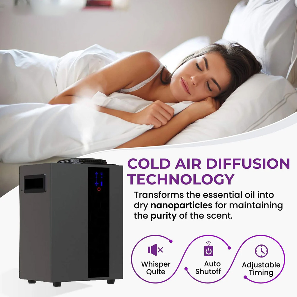 NAMSTE 4000m³ HVAC System Arom - Perfume Fragrance Machine のレビューと価格