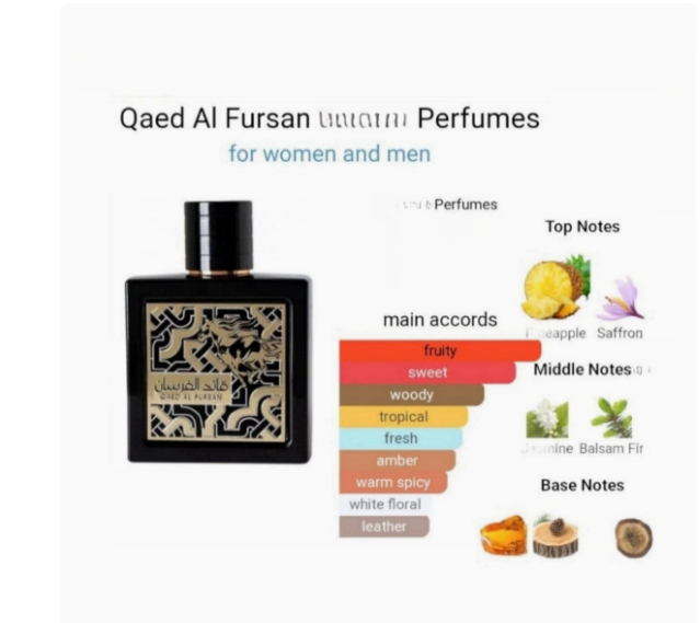 100ml Parfum Fragrance Cologne - Fragrance Perfume In Dubai のレビューと価格