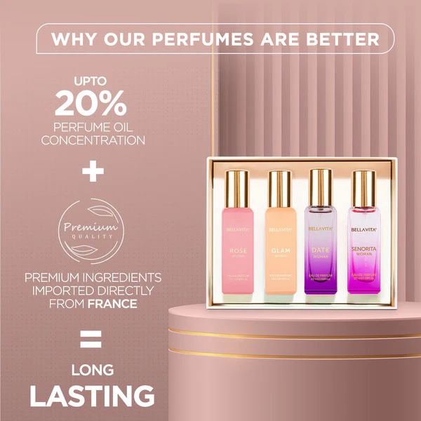 Bella Vita Luxury Perfume Gift - Perfume Fragrance Types For Women のレビューと価格