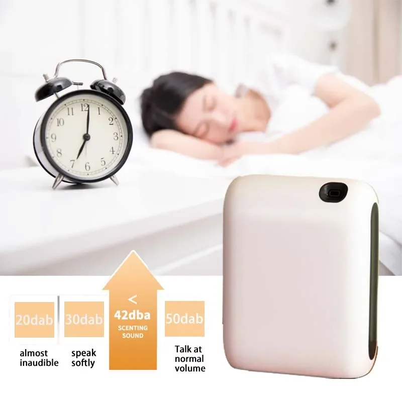 NAMSTE Essential Oil Diffuser  - Perfume Fragrance Machine のレビューと価格