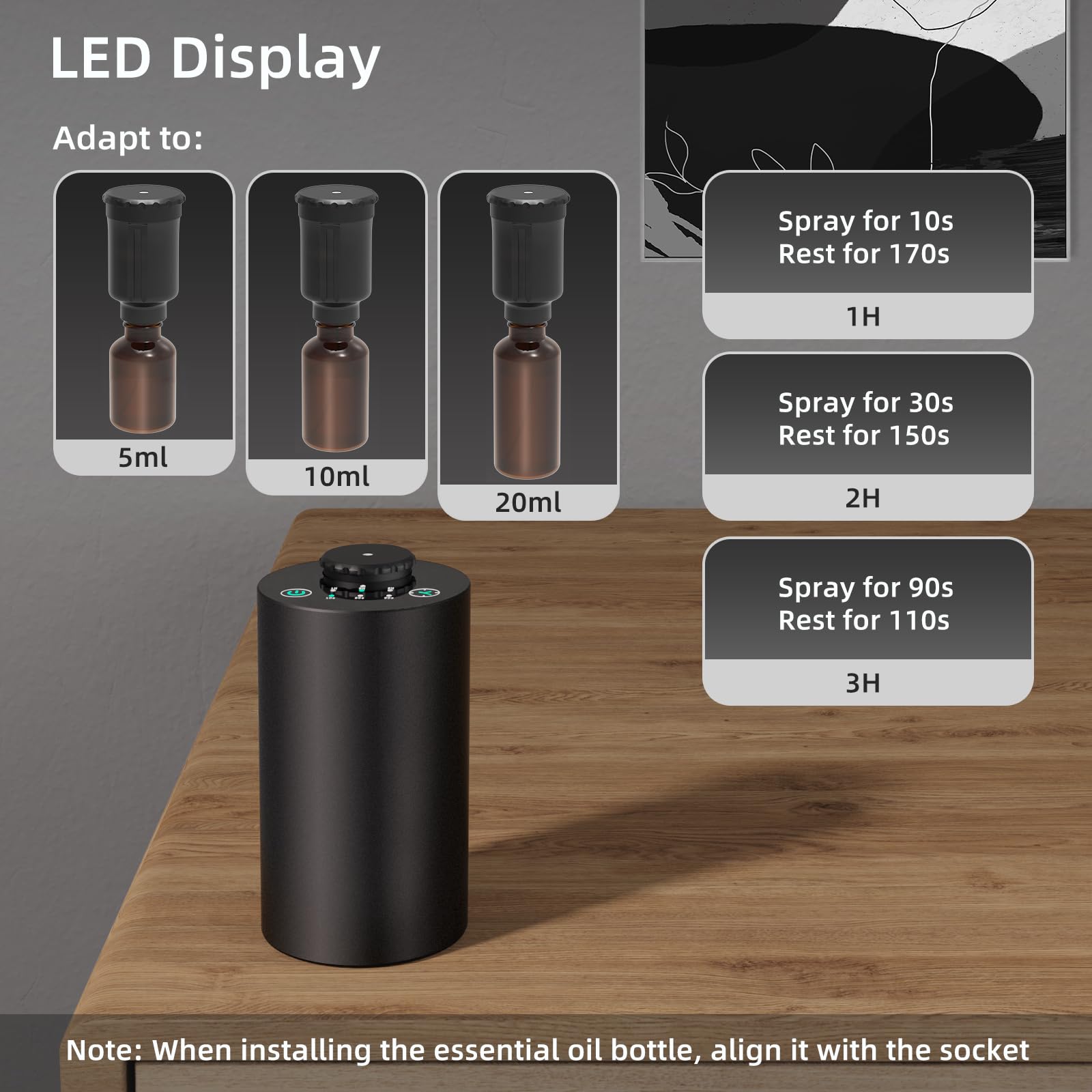 Waterless Essential Oil Diffus - Perfume Fragrance Machine のレビューと価格