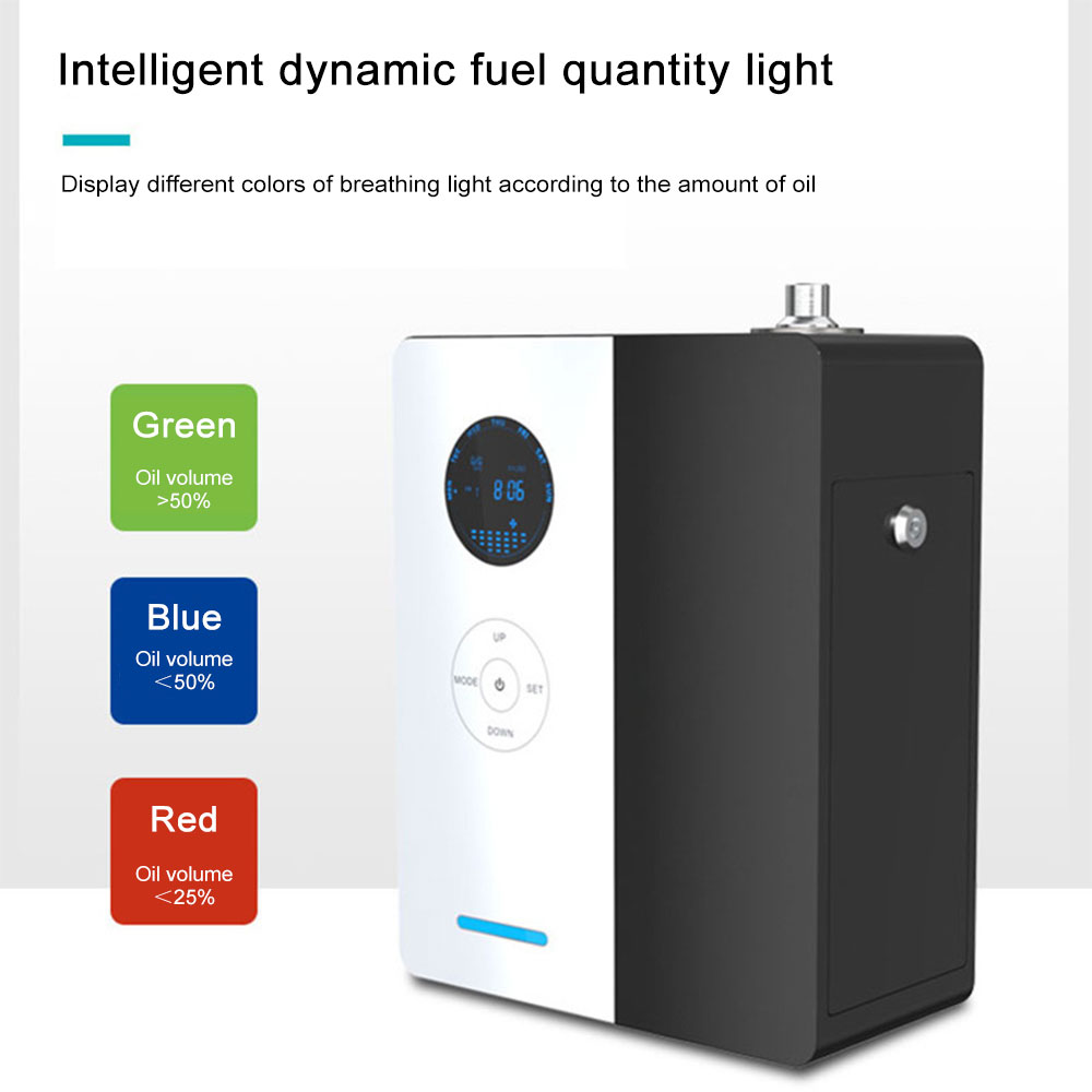 VanGogh360 Coverage of 1800 Sq - Perfume Fragrance Machine のレビューと価格