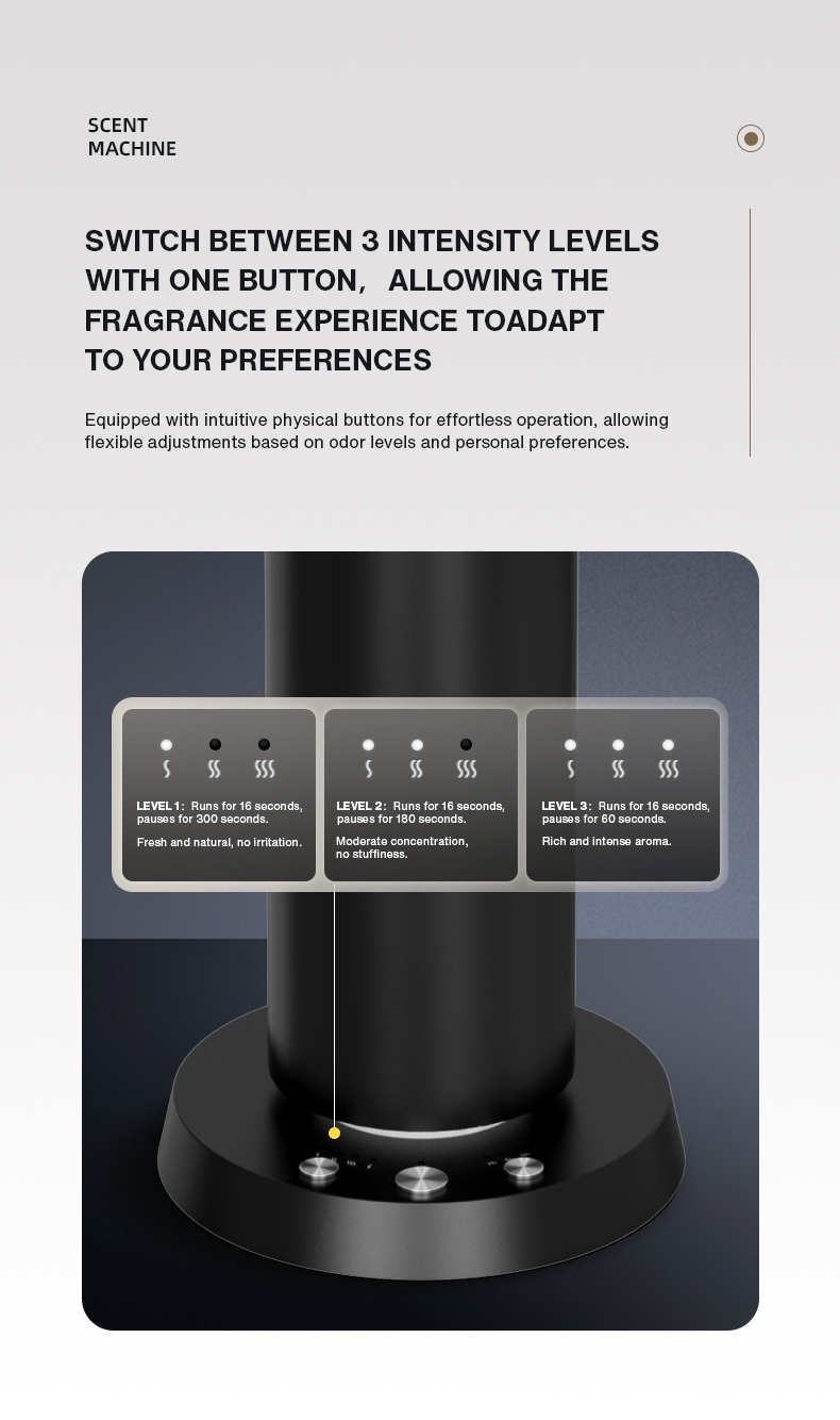 Home Fragrance Perfume Bluetoo - Perfume Fragrance Machine のレビューと価格