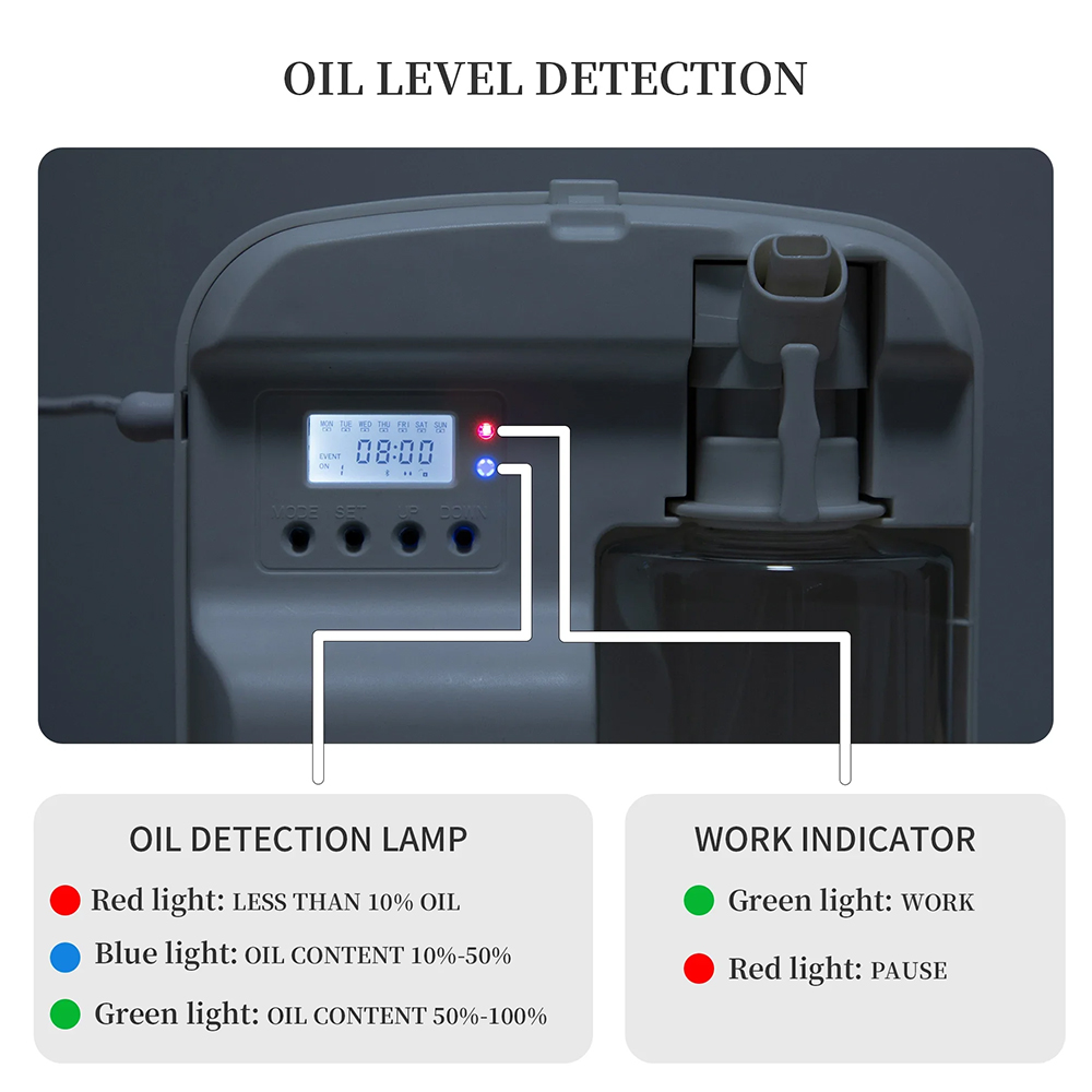 NAMSTE Smart Aroma Diffuser Ho - Perfume Fragrance Machine のレビューと価格